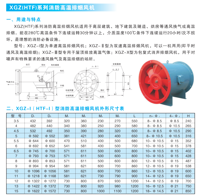 消防排煙風機